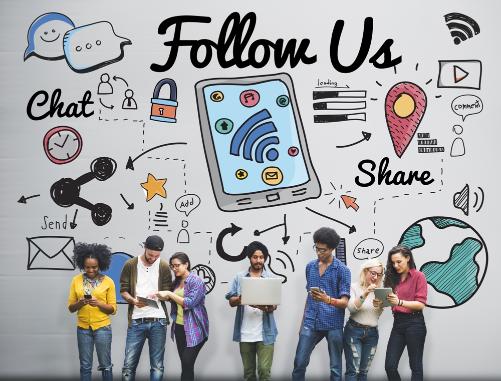 share button SEO